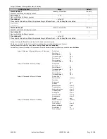 Preview for 31 page of Contrel EMS-96 User Manual