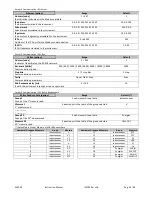 Preview for 35 page of Contrel EMS-96 User Manual