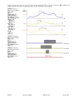 Preview for 40 page of Contrel EMS-96 User Manual