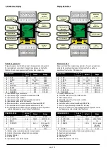 Preview for 2 page of Contrel RI-R44-V Instruction Manual