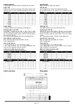 Предварительный просмотр 3 страницы Contrel RI-SM Instruction Manual