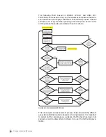 Preview for 16 page of Contrinex SAFETINEX Instruction Manual