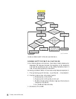 Preview for 22 page of Contrinex SAFETINEX Instruction Manual