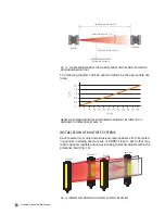 Preview for 34 page of Contrinex SAFETINEX Instruction Manual