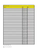 Preview for 46 page of Contrinex SAFETINEX Instruction Manual