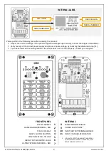 Preview for 2 page of Contrive QBK Manual