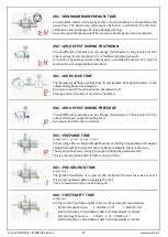 Preview for 8 page of Contrive QBK Manual