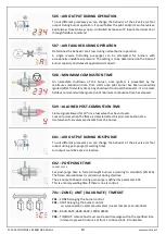 Preview for 10 page of Contrive QBK Manual