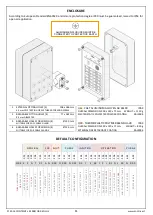 Preview for 11 page of Contrive QBK Manual