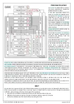 Preview for 12 page of Contrive QBK Manual