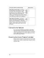 Preview for 20 page of Control 4 AVG-HTC1-B Installation And User Manual