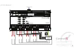 Preview for 2 page of Control 4 C4-DIN-8REL-E-V2 Wiring Manual