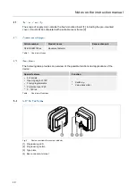 Preview for 10 page of Control 4 C4-KNX-BW180 Series User Manual