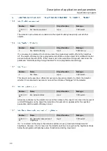 Preview for 43 page of Control 4 C4-KNX-BW180 Series User Manual