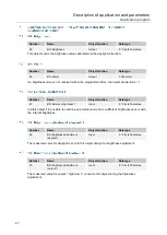 Preview for 47 page of Control 4 C4-KNX-BW180 Series User Manual