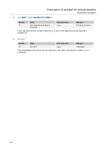 Preview for 48 page of Control 4 C4-KNX-BW180 Series User Manual