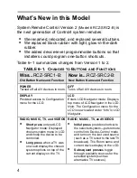 Preview for 8 page of Control 4 RCZ-SRC2-B User Manual