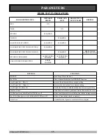 Preview for 15 page of Control-A-Door Controll-A-Door ShedMaster Installation Instructions Manual