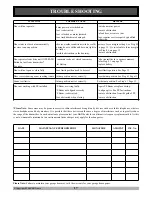 Preview for 17 page of Control-A-Door Controll-A-Door ShedMaster Installation Instructions Manual