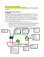 Control All Wireless 650DC User Manual preview