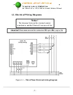 Preview for 5 page of Control Applications Elnet PFC User Manual