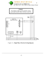 Preview for 6 page of Control Applications Elnet PFC User Manual