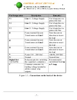 Preview for 7 page of Control Applications Elnet PFC User Manual