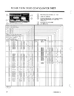 Предварительный просмотр 4 страницы Control Data Corporation BR8 SERIES Hardware Maintenance Manual