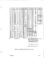 Предварительный просмотр 41 страницы Control Data Corporation BR8 SERIES Hardware Maintenance Manual