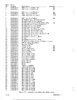 Предварительный просмотр 42 страницы Control Data Corporation BR8 SERIES Hardware Maintenance Manual