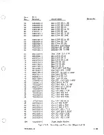 Предварительный просмотр 43 страницы Control Data Corporation BR8 SERIES Hardware Maintenance Manual