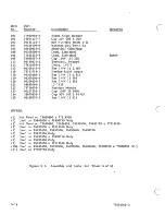 Предварительный просмотр 44 страницы Control Data Corporation BR8 SERIES Hardware Maintenance Manual