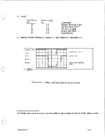 Предварительный просмотр 47 страницы Control Data Corporation BR8 SERIES Hardware Maintenance Manual