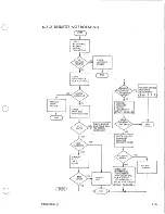 Предварительный просмотр 49 страницы Control Data Corporation BR8 SERIES Hardware Maintenance Manual