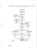 Предварительный просмотр 51 страницы Control Data Corporation BR8 SERIES Hardware Maintenance Manual