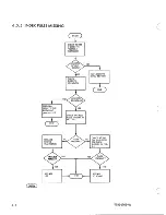 Предварительный просмотр 52 страницы Control Data Corporation BR8 SERIES Hardware Maintenance Manual