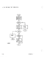 Предварительный просмотр 56 страницы Control Data Corporation BR8 SERIES Hardware Maintenance Manual