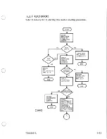 Предварительный просмотр 57 страницы Control Data Corporation BR8 SERIES Hardware Maintenance Manual