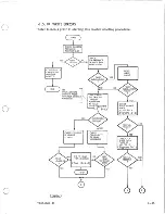 Предварительный просмотр 59 страницы Control Data Corporation BR8 SERIES Hardware Maintenance Manual