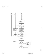 Предварительный просмотр 60 страницы Control Data Corporation BR8 SERIES Hardware Maintenance Manual