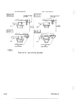 Предварительный просмотр 78 страницы Control Data Corporation BR8 SERIES Hardware Maintenance Manual