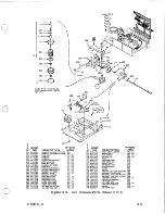 Предварительный просмотр 85 страницы Control Data Corporation BR8 SERIES Hardware Maintenance Manual