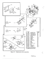 Предварительный просмотр 88 страницы Control Data Corporation BR8 SERIES Hardware Maintenance Manual