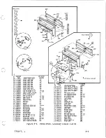 Предварительный просмотр 89 страницы Control Data Corporation BR8 SERIES Hardware Maintenance Manual