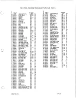 Предварительный просмотр 93 страницы Control Data Corporation BR8 SERIES Hardware Maintenance Manual