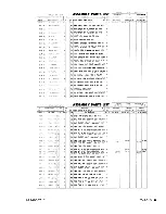 Предварительный просмотр 346 страницы Control Data Corporation CDC 40003-22 Hardware Maintenance Manual