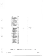 Preview for 43 page of Control Data Corporation CDC CC63X Hardware Maintenance Manual