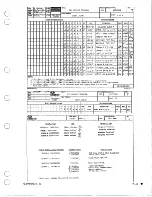 Preview for 137 page of Control Data Corporation CDC CC63X Hardware Maintenance Manual