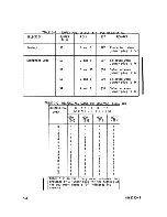 Preview for 24 page of Control Data Corporation FE119-A Manual