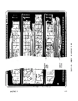 Preview for 25 page of Control Data Corporation FE119-A Manual